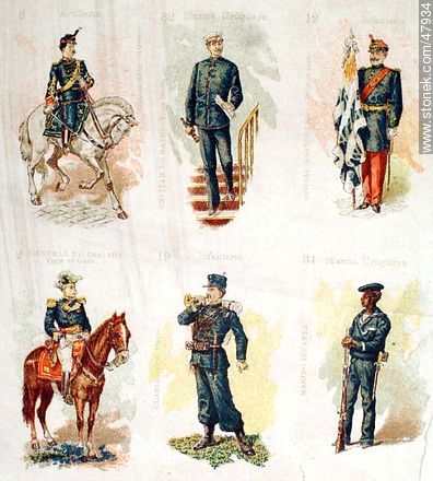 Military uniforms in the nineteenth century -  - URUGUAY. Photo #47934