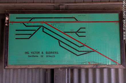 Victor Sudriers Train Station. Signal Diagram - Department of Canelones - URUGUAY. Photo #77596