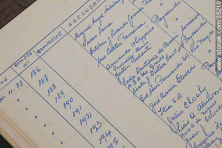 Registros del frigorífico Anglo del año 1977 - Departamento de Río Negro - URUGUAY. Foto No. 35210