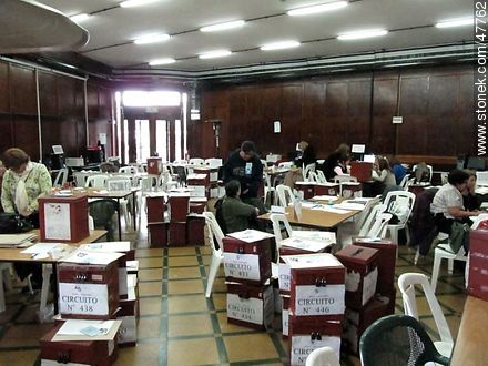 Estudio de votos observados en la Junta Electoral - Departamento de Montevideo - URUGUAY. Foto No. 47762