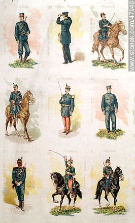 Military uniforms in the nineteenth century -  - URUGUAY. Foto No. 47940