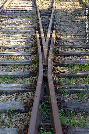 Change of railway - Department of Canelones - URUGUAY. Photo #68664