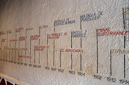Instalaciones del hotel Artigas. Recorrido histórico en la pared - Departamento de Rivera - URUGUAY. Foto No. 73939