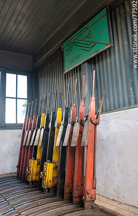 Estación de trenes Víctor Sudriers. Comandos para el desvío de locomotoras - Departamento de Canelones - URUGUAY. Foto No. 77592