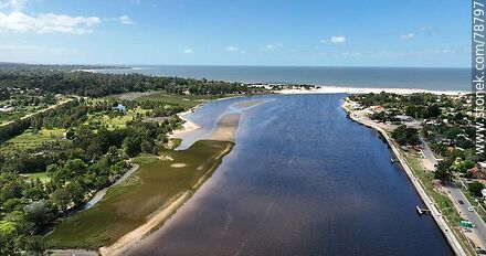 Foto aérea del arroyo Solís Chico - Departamento de Canelones - URUGUAY. Foto No. 78797